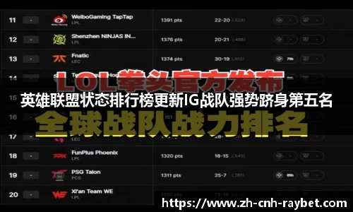 RAYBET雷竞技平台